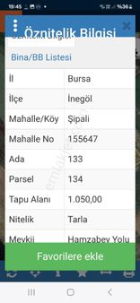 İnegöl Şipalide⁷