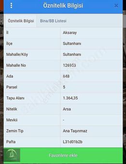 Çağlak Gayrimenkul Den Satılık Arsalar