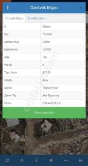 Thor'dan Satılık Toroslar Gözne 428 M2 Arsa