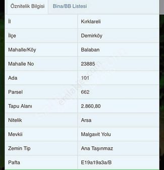 Vize Demirköy Balabanda Villa Arsası