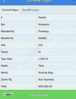 Vitrinden Acıpayamda 1530 M2 Yatırımlık Tarla