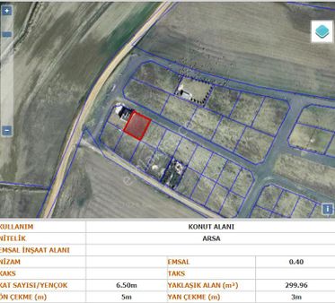 Çağdaş Gayrimenkul'dan