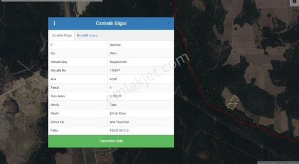Daha Uygunu Yok ! Büyüksinekli Elmalı Da 316 M2 Hobi Bahçesi