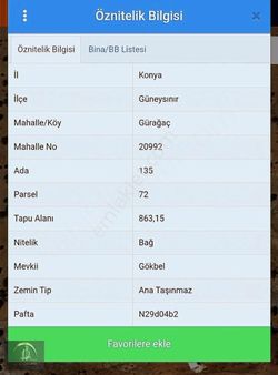 Çağlak Gayrimenkul Den Satılık Müstakil Bağ
