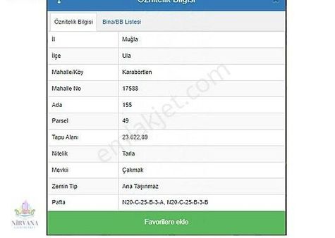 Mutlulukta Nirvana Muğla Ula Karabörtlen Köyünde 23.622 M2 Tarla