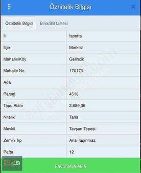 Isparta Merkez Gelincik Köyü Yola Sıfır Satılık Bahçe