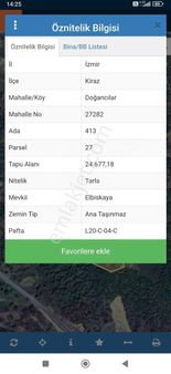 Yunus Tan Kiraz Doğancılarda Satılık Arazi