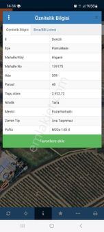 Çavuşoğlu Aqua Park'a Komşu Irlıganlığı Yolu Üzeri Fırsat Tarla