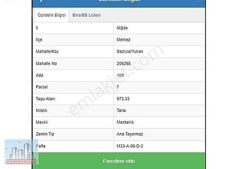 Toros Emlak'tan Sazlıca Devlet Yoluna Cepe Satılık 975 M2 Tarla