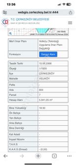 Çerkezköy Veliköy Mahalle 5941 Metrekare Sanayi Arsamız Satılıktır Pazarlık Payımız Vardır..