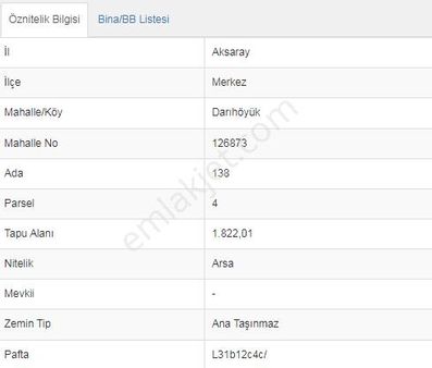 Aksaray Darıhüyük Köyünde Her Türlü Kullanıma Uygun Satılık Arsalar