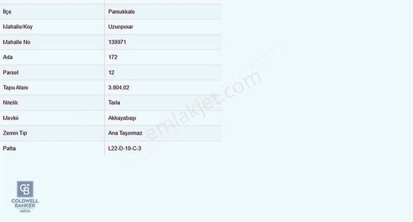 Tavas Uzunpınar Mahallesinde Satılık Arazi