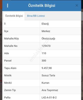 King House Kurumsaldan Malatya Yolunda Tarla