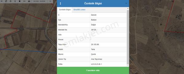 Ayşah Gayrimenkul'den Denizli Baklan'da 26 Dönüm Tarla Çok Uygun Fiyata Satılık