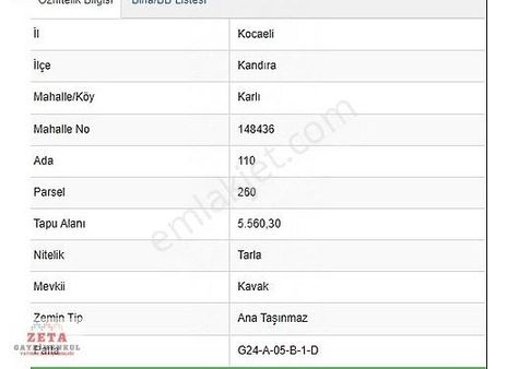Kocaeli Kandıra Karlı'da 5.560 M2 Satılık Tarla