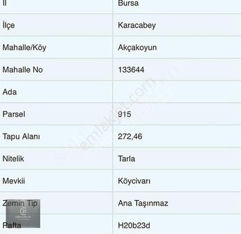 Karacabey Akçakoyun Mahallesinde Satılık Kacırılmaz Fırsat