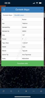 Burdur Yeşilova Çardak Köyü Satılık Tarla