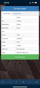 Burdur Yeşilova Orhan’lı Satılık Tarla Yanyana