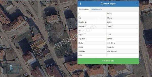 Lg'den Doğukent'te M.temizerparkı Altında 8 Kat İmarlı Arsa