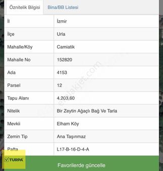 Turpa Balçovadan Urlada Yatırım Değeri Yüksek Arsa