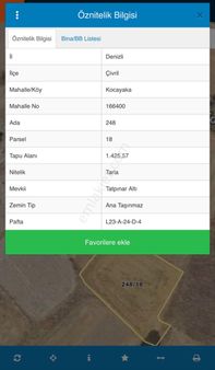 Çivril Kocayakada Kaçmaz Fırsat Tarla