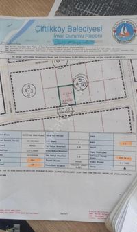 Deniz Manzaralı Önü Kapanmaz İmarlı 299 M2 Arsamız Satılık...