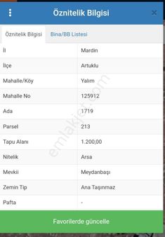 Değer Emlak'tan Yalım Mahallesinde 1200 M2 Arsa Satılıktır.