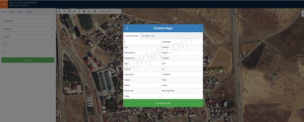 Gaziantep Beyler Mah. Asatılık 791 M2 Hisse