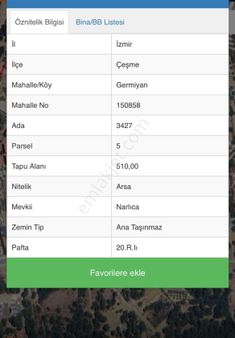 Görgülü Emlak Gayrimenkul