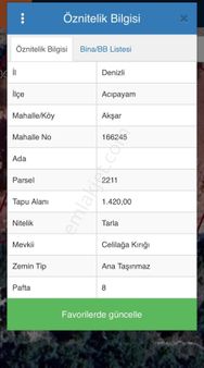 Acıpayam Akşar Da Harika Konumda 1420m2 *fırsat Yatırımlık Arazi
