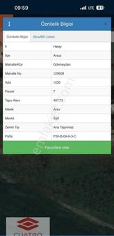 Cuatro Gayrimenkul’den İlçe Sağlık Müdürlüğü Arkasında Uygun Arsa Fırsatı