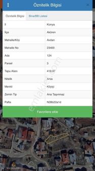 Konya Akören Avdan 419m2 İmarlı Müstakil Arsa Satılık