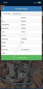 İzmir Yoluna Yakın Depo İmarlı Arsada Hisse