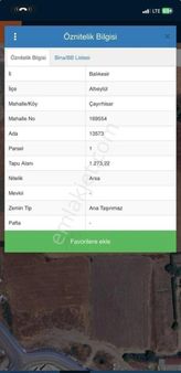 Satılık İmarlı Konut Arsası