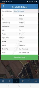 Mutlak Tarım Alanı Koşe Ve Yola Cephelı Lokasyonu Mükemmel Yer