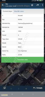 Uygun Fiyata İmarlı Arsa