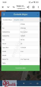 Altındağ Varacaviran Da Köy İçi Satılık Hisse