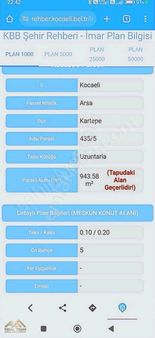 Kartepe Uzuntarla'da 943 M2 Satılık Kupon Villa Arsa'sı