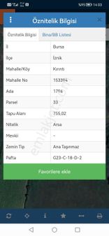 İznik Güven Emlaktan Satılık İmarlı Arsa.