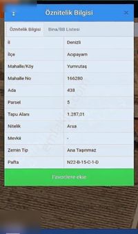 Acıpayam'da Satılık Arsa [1.287m2]