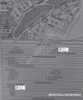 Cankurtaran Mahallesinde Satılık Arsa