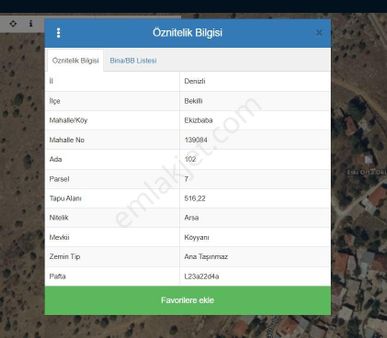 Denizli Bekili De Ekizbaba Köyünde 516 M2 Açrmayın