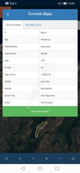 Dialog Baki Gayrimenkul'den Mudanya Kumyaka'da Satılık Zeytinlik