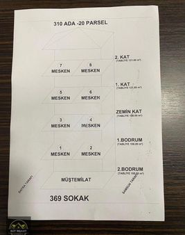 Samsun Atakum Deniz Evleri Tranvaya 1ci Sokak Satılık Arsa