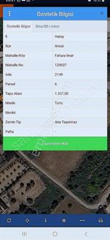 20 Metrelik Yolda Kıymetli Parsel