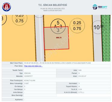 Temelli Hürrüyet Mahallesinde Tek Tapu İmarlı Satılık Arsa