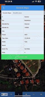 Gürpınar'da Sahile Yakın Arsa