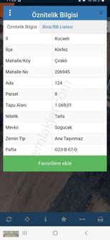 Ertürk Emlak'tan Körfez Çıraklı Satılık 1069 M2 Arazi