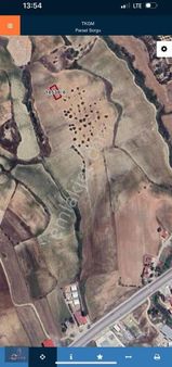 Yatırım İçin Kaçınılmaz...