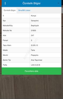 Sarayönü Başhüyük’te Yatırımlık Fırsat Tarla